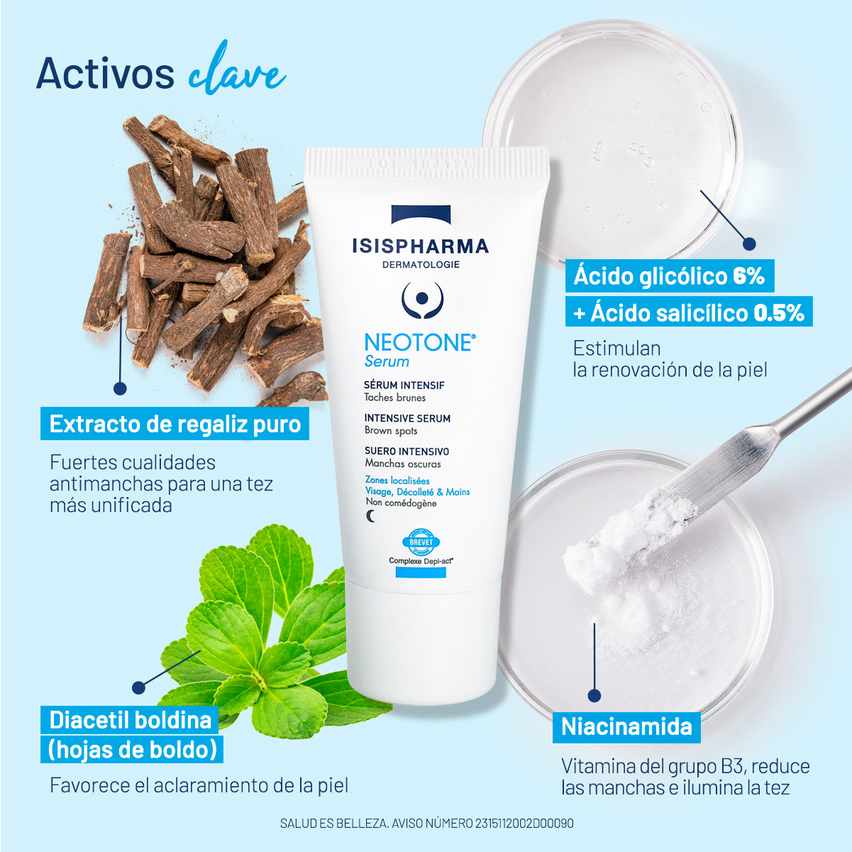 NEOTONE SERUM 30ML