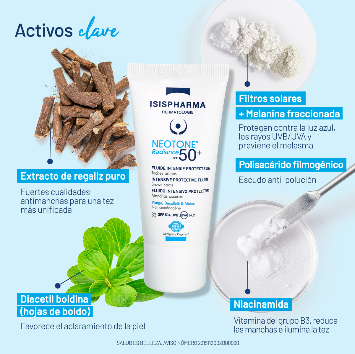 NEOTONE RADIANCE 50+ 30ML
