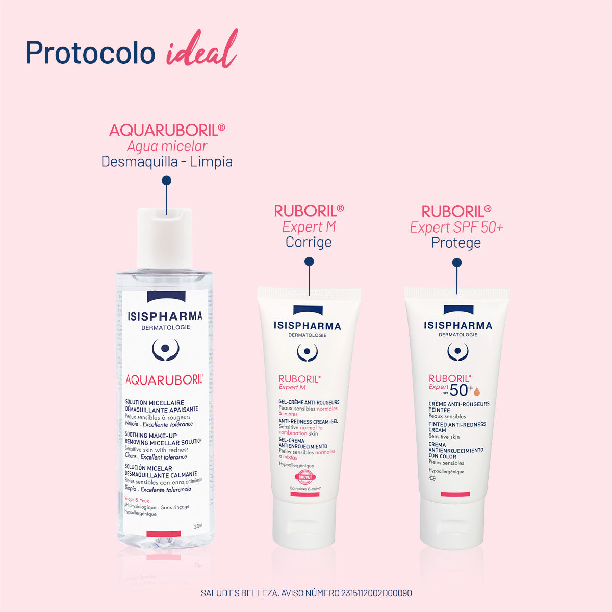 RUBORIL EXPERT M