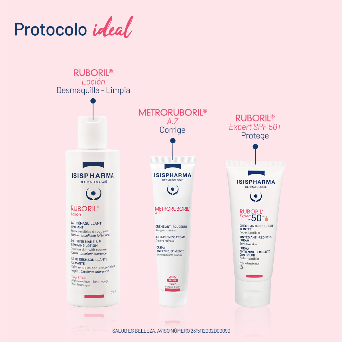 METRORUBORIL AZ 30ML
