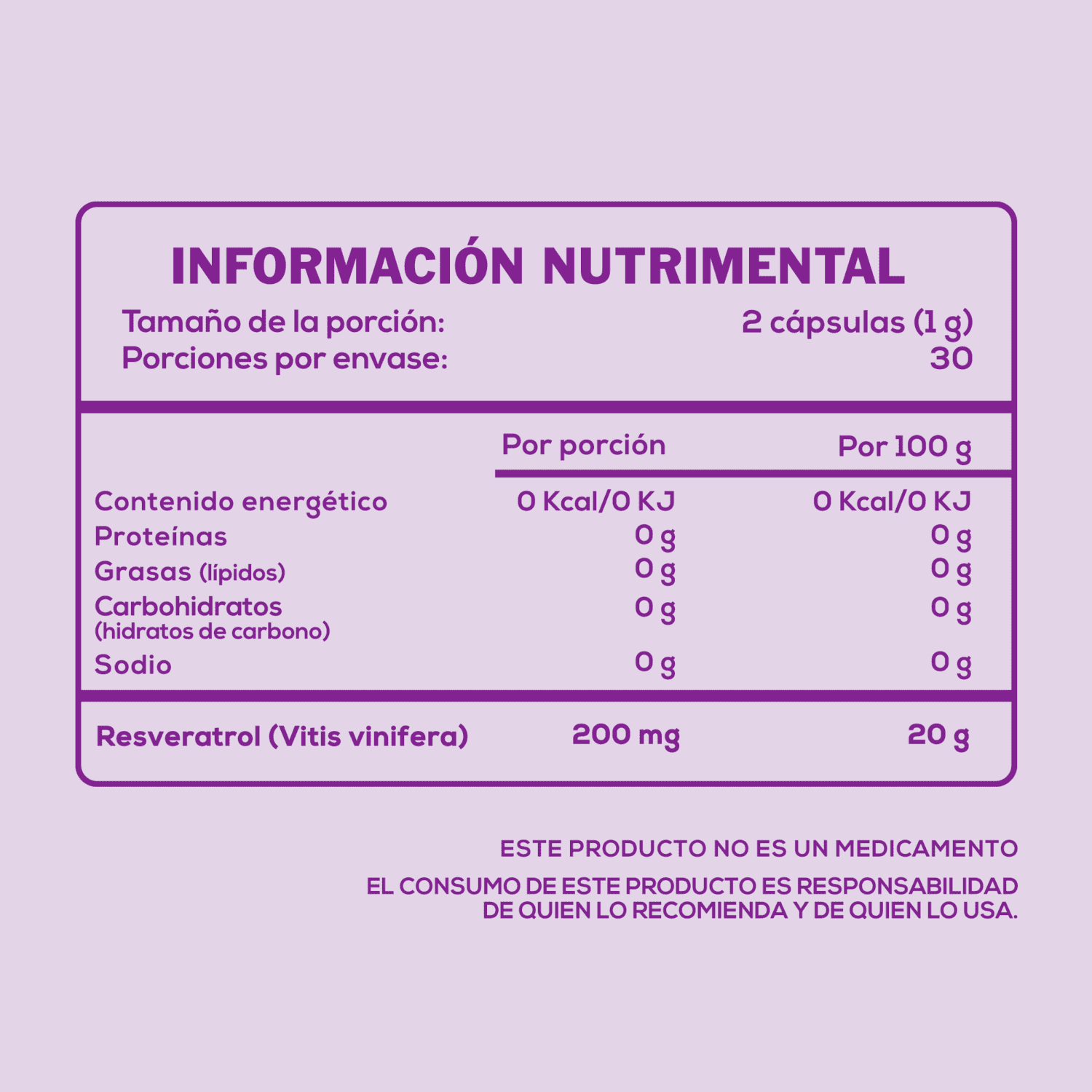 RESVERATROL CAROFIT C/60 CAPS