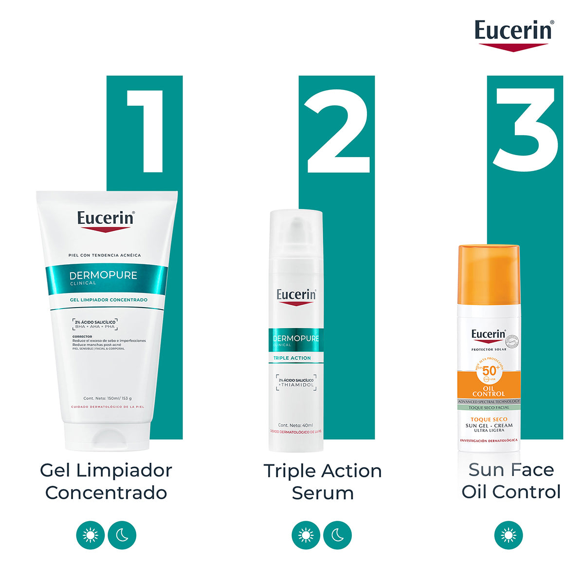 EUCERIN DERMOPURE GEL LIMPIADOR 150ML