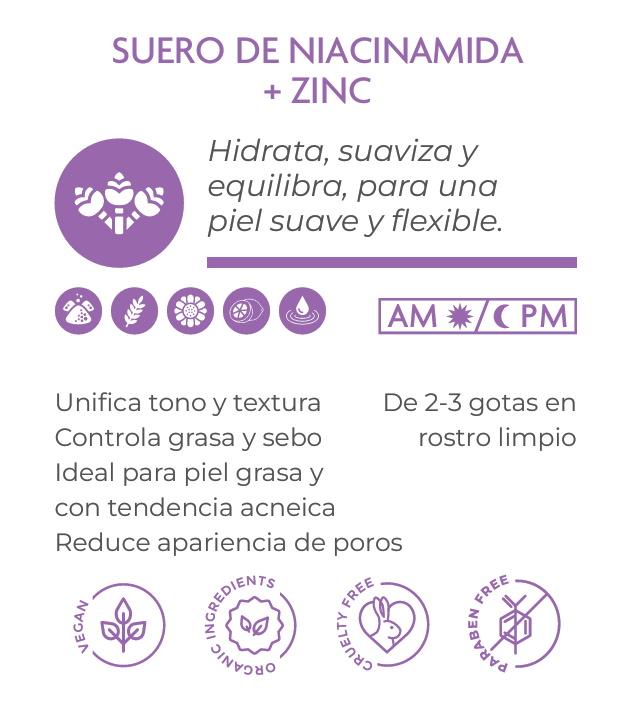 COSMEDICA NIACINAMIDE+ZINC TREATMENT 10% SUERO 30ML