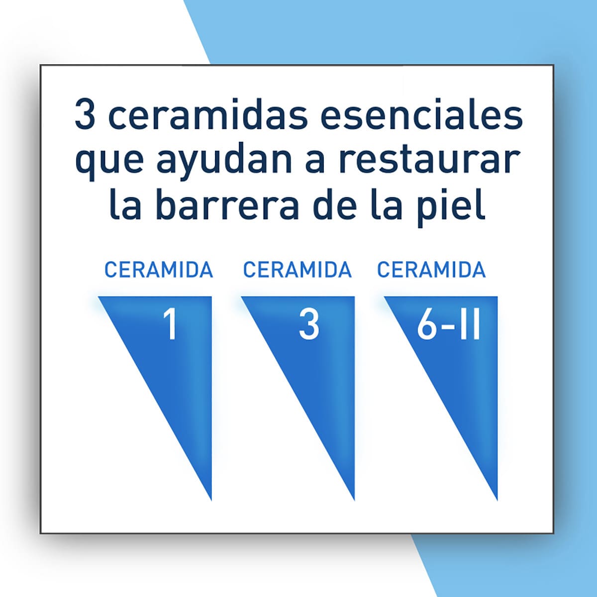 CERAVE SA CREMA HIDRANTE PARA PIES SECOS 88ML