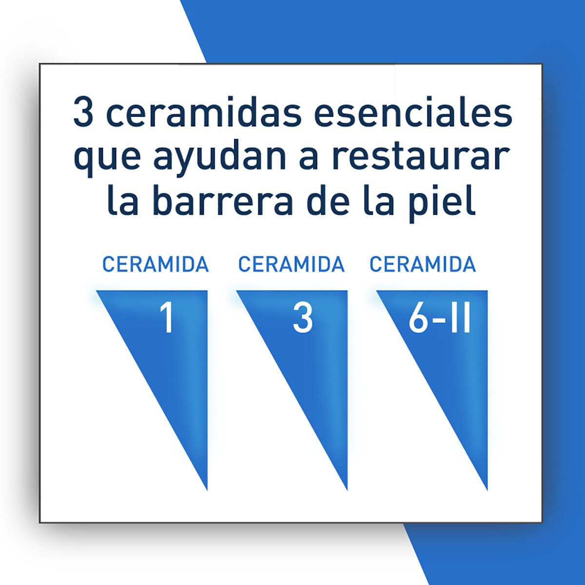 CERAVE LOCIÓN HIDRATANTE PIEL SECA 473ML